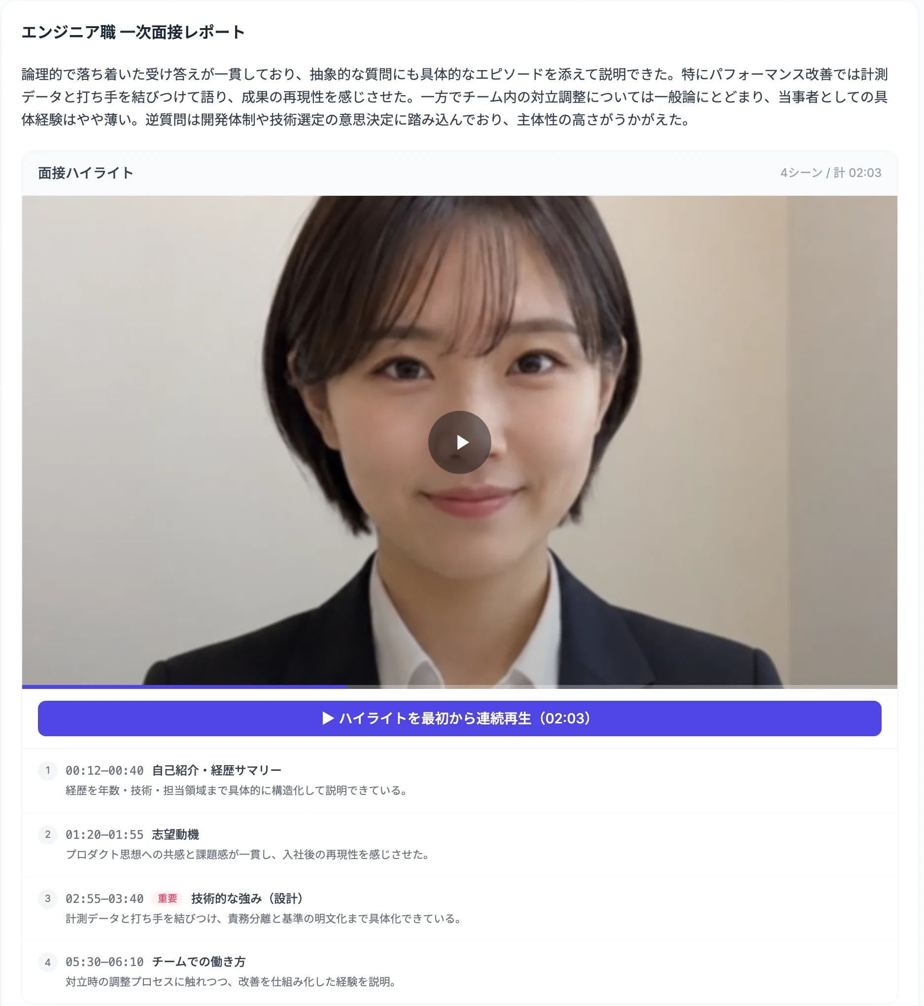エンジニア職 一次面接レポート。AIによる総評、面接ハイライトの映像プレイヤー（4シーン・計02:03）、「ハイライトを最初から連続再生」のボタン、その下に00:12 自己紹介・経歴サマリー、01:20 志望動機、02:55 技術的な強み（重要）、05:30 チームでの働き方の4シーンが時刻範囲とAIの観察つきで並ぶ。