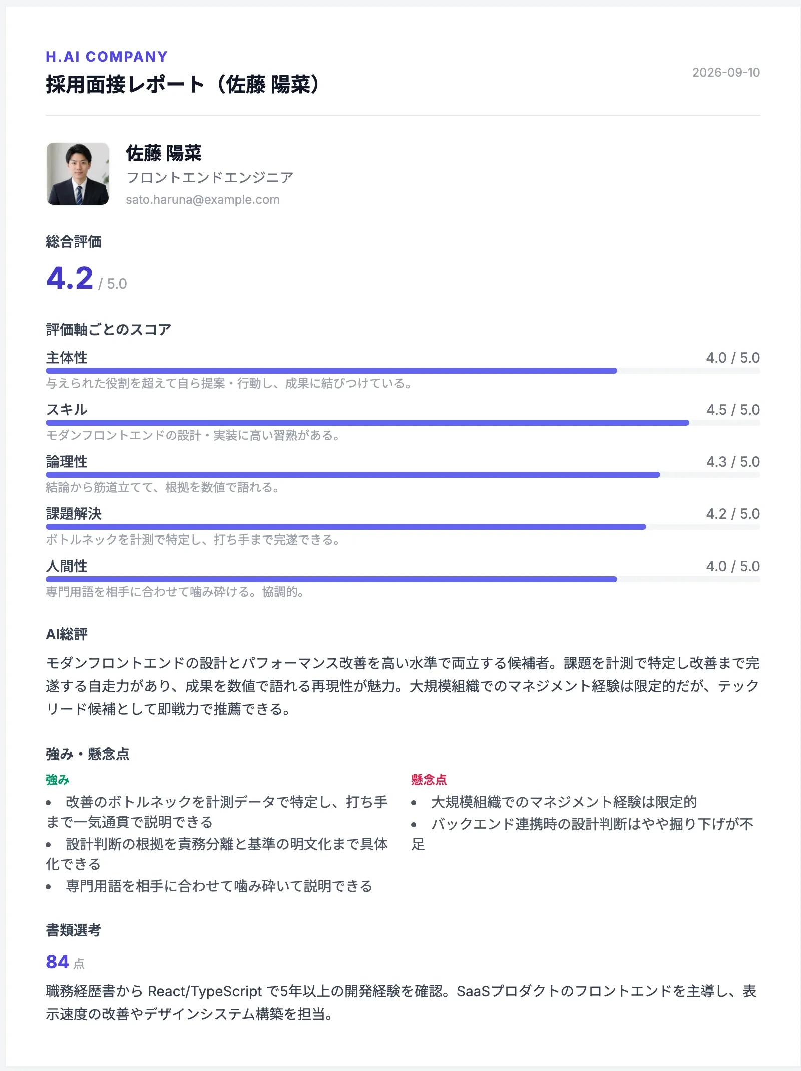 カスタムレポートの出力。採用面接レポート（佐藤 陽菜）として、候補者情報、総合評価4.2、評価軸ごとのスコアと所見、AI総評、強み・懸念点、書類選考84点が1枚にまとまっている。