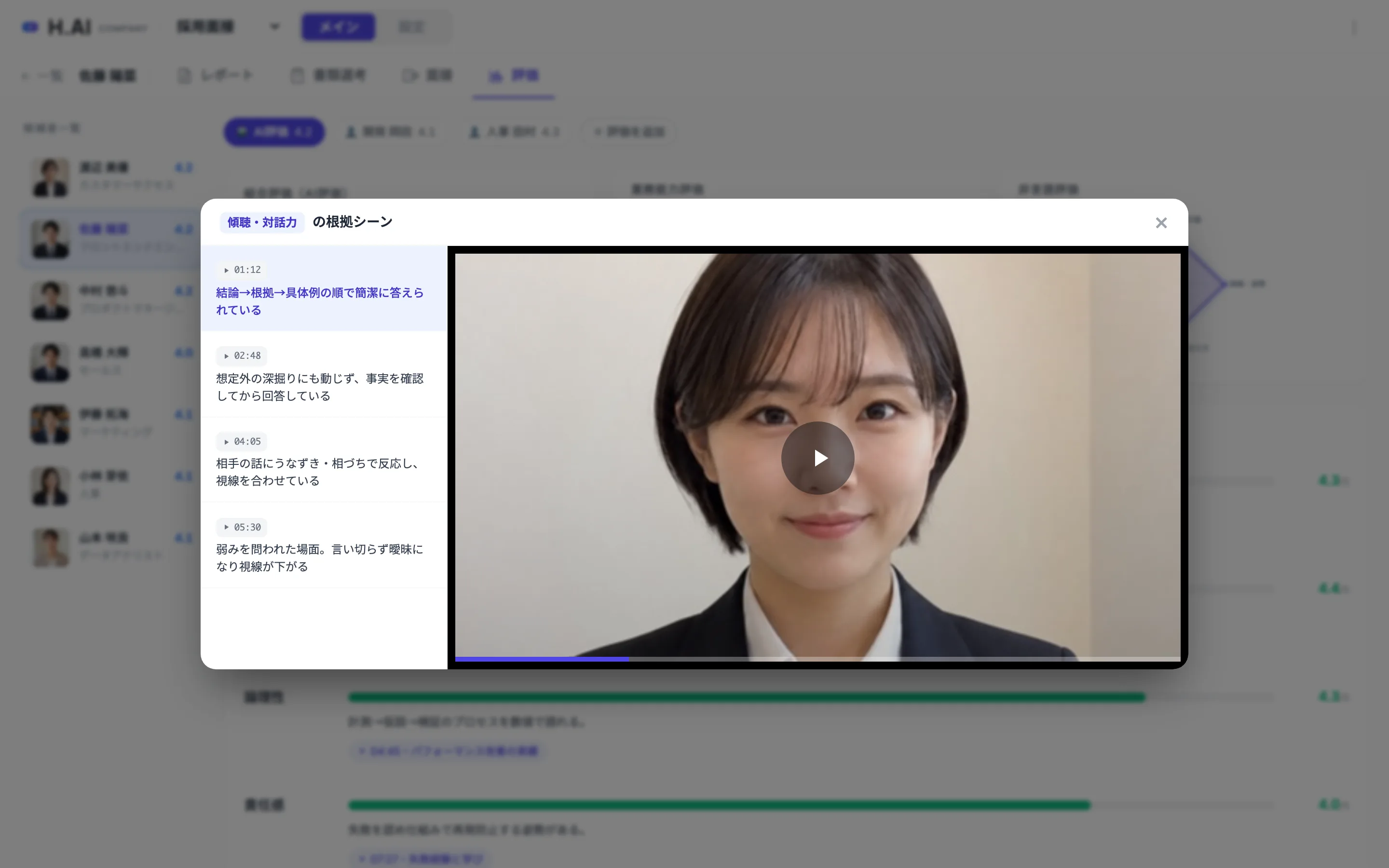 「傾聴・対話力」の根拠シーン。01:12 結論→根拠→具体例の順で簡潔に答えられている、02:48 想定外の深掘りにも動じず事実を確認してから回答、04:05 うなずき・相づちで反応し視線を合わせている、05:30 弱みを問われ言い切らず視線が下がる、の4件が時刻つきで並び、右に映像プレイヤーが開いている。